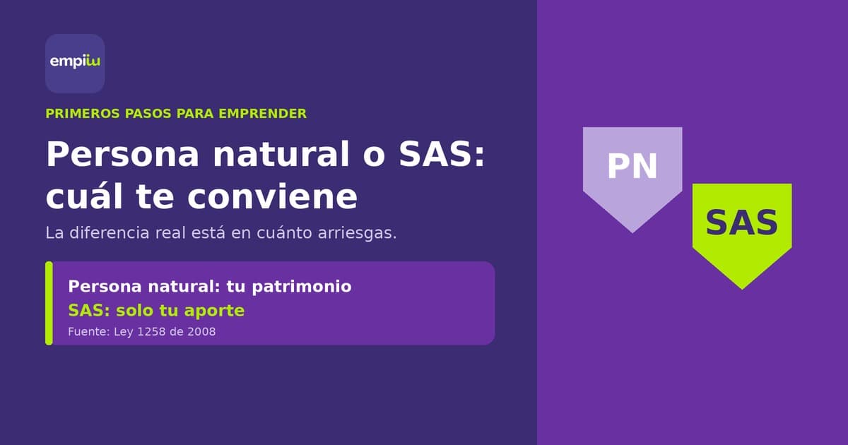 Emprendedor colombiano decide entre registrarse como persona natural o SAS
