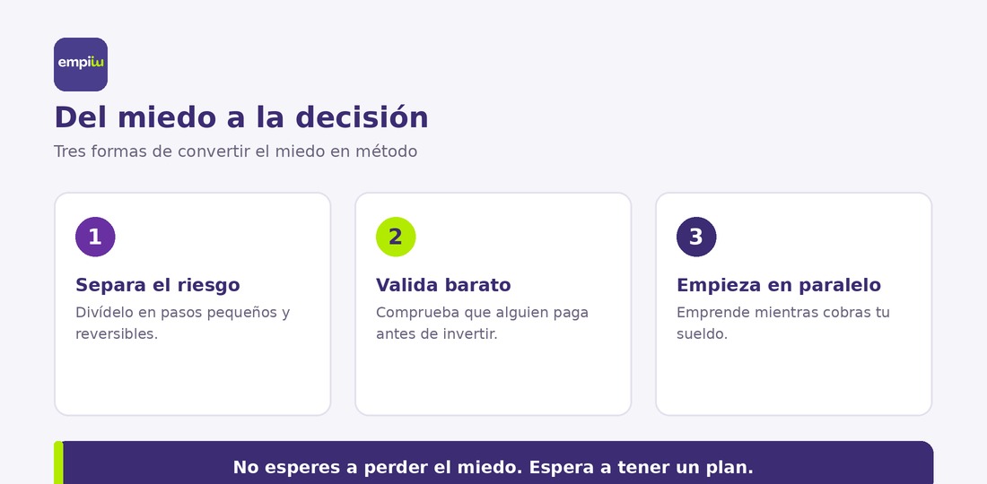 Del miedo a la decisión: tres pasos Infografía con tres pasos para transformar el miedo a emprender en decisiones